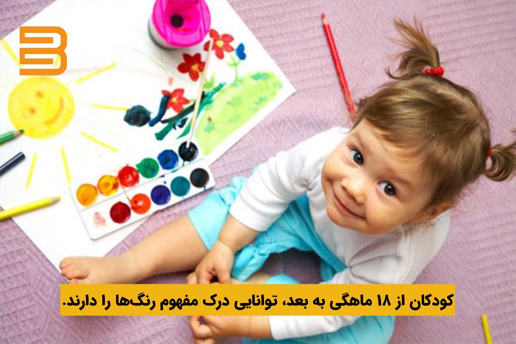 آموزش رنگ‌ها به کودکان ۳ ساله با نقاشی و رنگ‌آمیزی